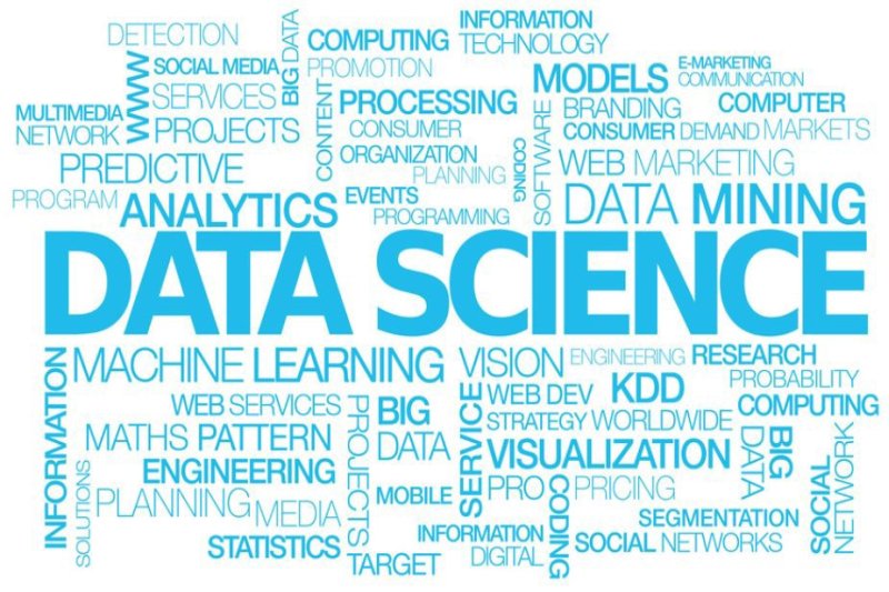 Проекты Data Science: семь распространенных ловушек — и как их избежать