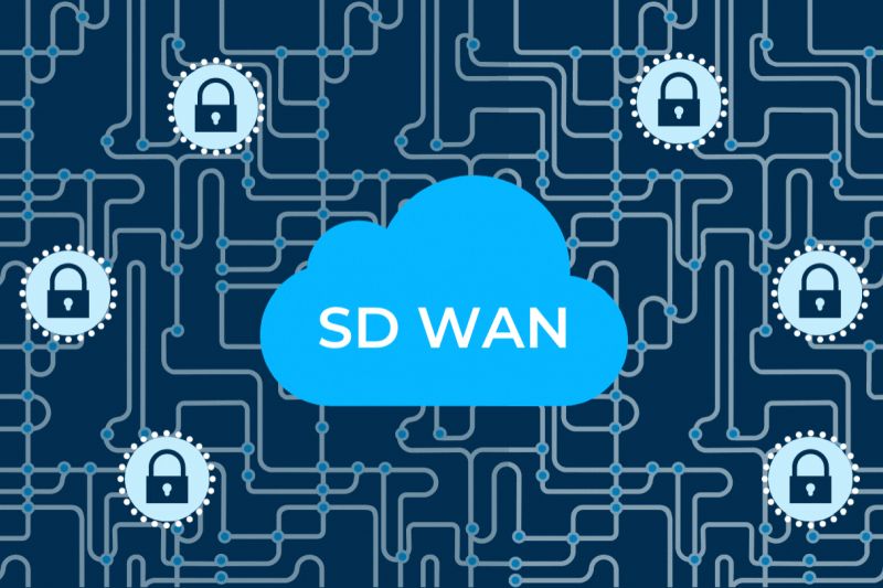 SD-WAN:  