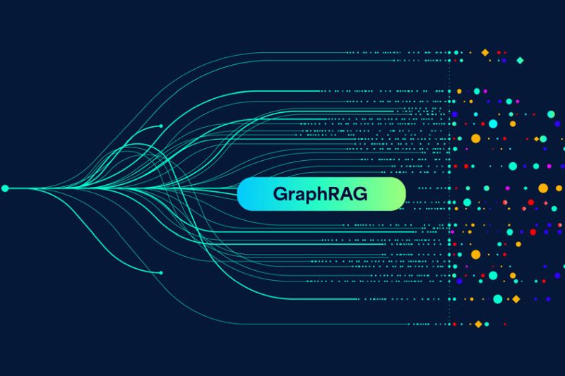 GraphRAG: cекрет эффективности предприятия