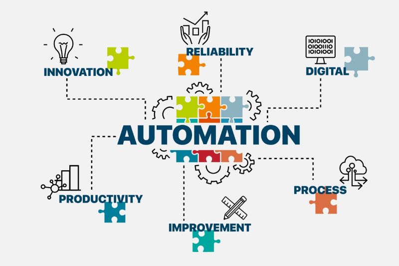Три способа улучшить ИТ-культуру с помощью автоматизации