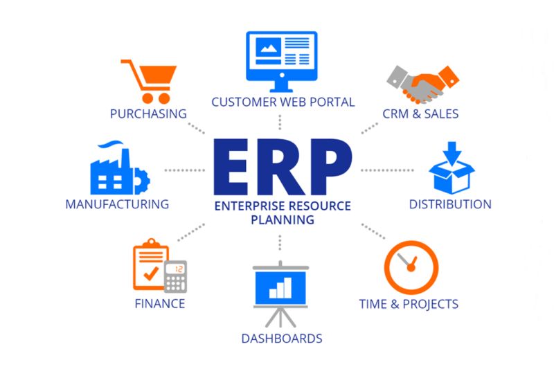 Как нам создать в России свой “ruSAP”?