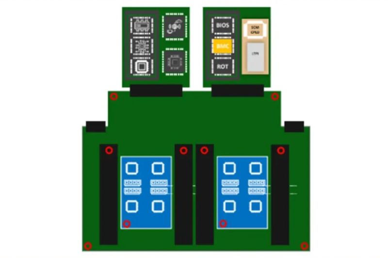 Omdia: к 2030 году стойки Open Rack будут доминировать в дата-центрах для ИИ